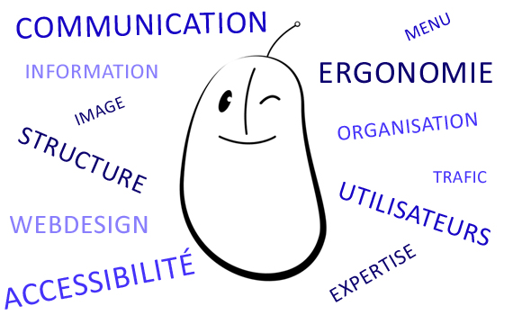 Web Effect importance ergonomie site internet